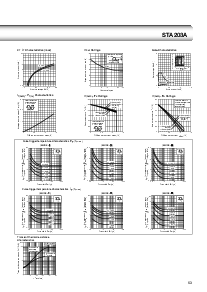浏览型号STA203A的Datasheet PDF文件第2页