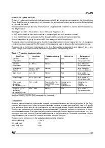 浏览型号STA575的Datasheet PDF文件第7页