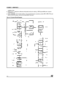 浏览型号STA2051E的Datasheet PDF文件第2页