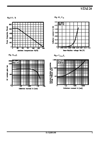 浏览型号STA124的Datasheet PDF文件第3页