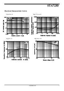 浏览型号STA723D的Datasheet PDF文件第3页