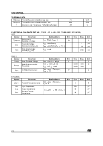 浏览型号STD17NF03的Datasheet PDF文件第2页