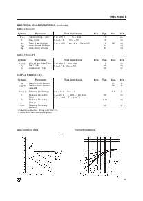 浏览型号STD17NE03L的Datasheet PDF文件第3页