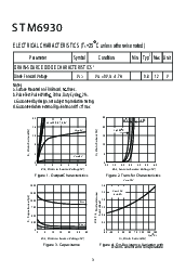 浏览型号STM6930的Datasheet PDF文件第3页