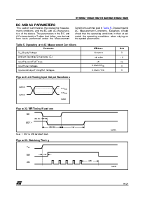 浏览型号STM6823TWY6F的Datasheet PDF文件第15页