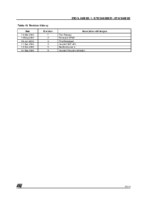 浏览型号STN1NK60Z的Datasheet PDF文件第13页