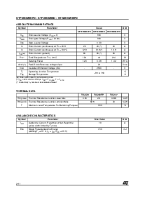 浏览型号STP20NM60FD的Datasheet PDF文件第2页