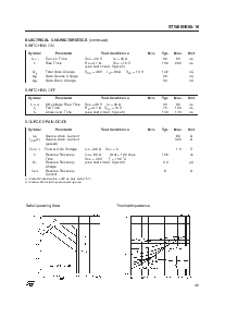 浏览型号STW80NE06-10的Datasheet PDF文件第3页