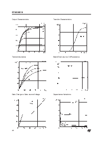 浏览型号STW55NE10的Datasheet PDF文件第4页