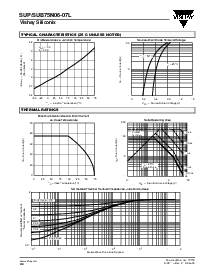 浏览型号SUB75N06-07L的Datasheet PDF文件第4页