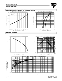浏览型号SUD23N06-31L的Datasheet PDF文件第4页