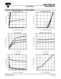 浏览型号SUM110N06-04L的Datasheet PDF文件第3页
