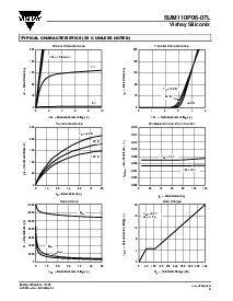 浏览型号SUM110P06-07L的Datasheet PDF文件第3页