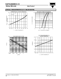 浏览型号SUP85N10-10的Datasheet PDF文件第4页