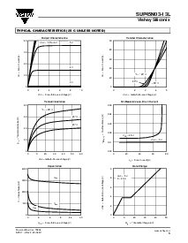 ͺ[name]Datasheet PDFļ3ҳ