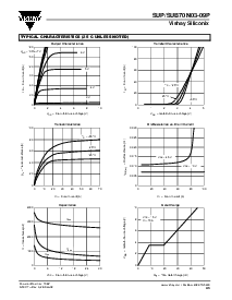 浏览型号SUP70N03-09P的Datasheet PDF文件第3页