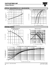 浏览型号SUP70N03-09P的Datasheet PDF文件第4页