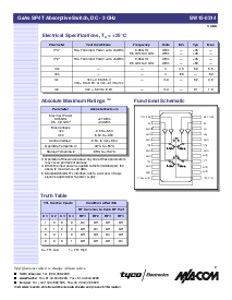 浏览型号SW15-0314的Datasheet PDF文件第2页