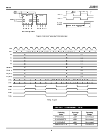 ͺ[name]Datasheet PDFļ6ҳ