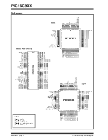 浏览型号PIC16C923T-04/CL的Datasheet PDF文件第2页