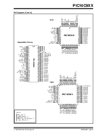 浏览型号PIC16C923T-04/CL的Datasheet PDF文件第3页