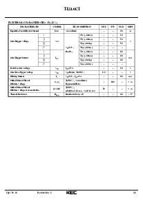 ͺ[name]Datasheet PDFļ2ҳ