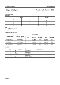 ͺ[name]Datasheet PDFļ3ҳ