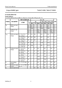 ͺ[name]Datasheet PDFļ6ҳ