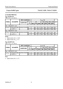 ͺ[name]Datasheet PDFļ8ҳ