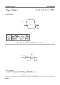 ͺ[name]Datasheet PDFļ9ҳ