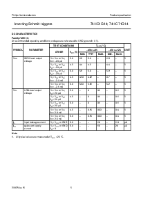 浏览型号74HCT1G14GV的Datasheet PDF文件第5页