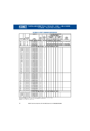 浏览型号T242A105J050ASC的Datasheet PDF文件第14页