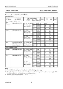 浏览型号74HCT2G66的Datasheet PDF文件第8页