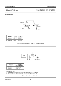 浏览型号74AHCT2G00DC的Datasheet PDF文件第13页