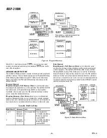 浏览型号ADSP-2189MKST-300的Datasheet PDF文件第8页