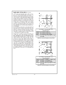 浏览型号LM2595T-3.3的Datasheet PDF文件第22页