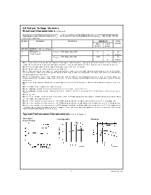 浏览型号LM2595T-3.3的Datasheet PDF文件第5页