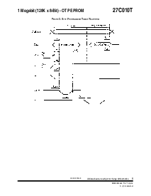 ͺ[name]Datasheet PDFļ9ҳ