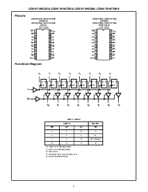 浏览型号CD74HCT564E的Datasheet PDF文件第2页