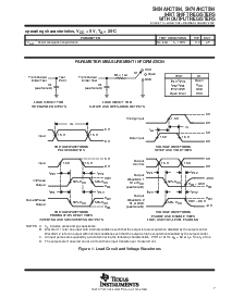 浏览型号SN74AHCT594PW的Datasheet PDF文件第7页