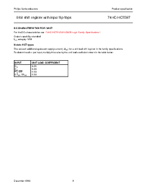 浏览型号74HCT597D的Datasheet PDF文件第9页