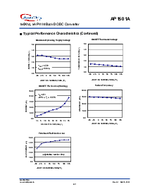 浏览型号AP1501A-33T5RLA的Datasheet PDF文件第6页