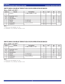 ͺ[name]Datasheet PDFļ5ҳ