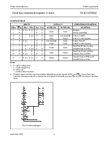 浏览型号74HCT652的Datasheet PDF文件第4页