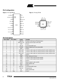 浏览型号T7024-PGQ的Datasheet PDF文件第2页