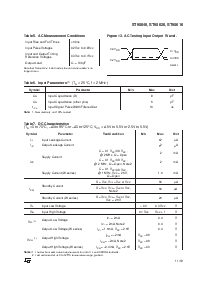 浏览型号ST95010的Datasheet PDF文件第11页