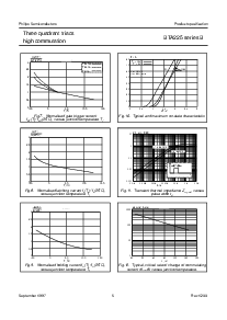 ͺ[name]Datasheet PDFļ5ҳ