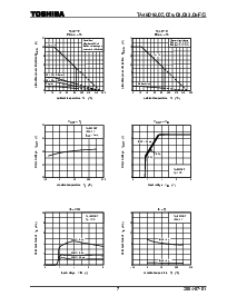 浏览型号TA48025F的Datasheet PDF文件第7页