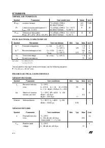 浏览型号STTA506B-TR的Datasheet PDF文件第2页