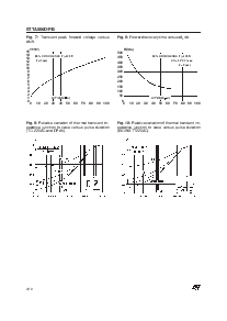 浏览型号STTA506B的Datasheet PDF文件第4页